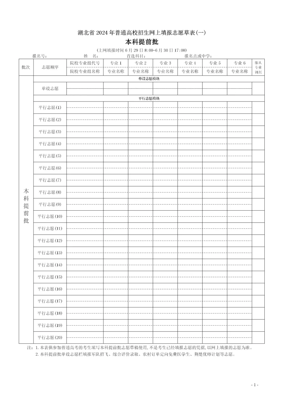 2024年湖北高考自愿填报指南（附自愿表填写样本）