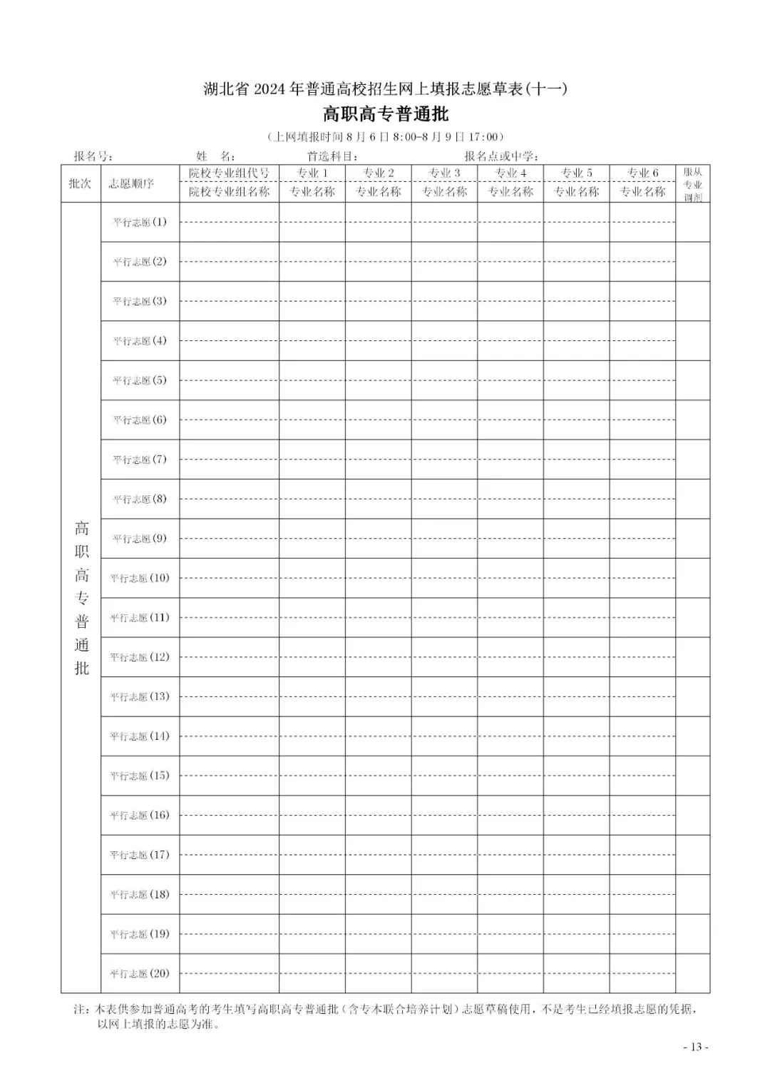 2024年湖北高考自愿填报指南（附自愿表填写样本）