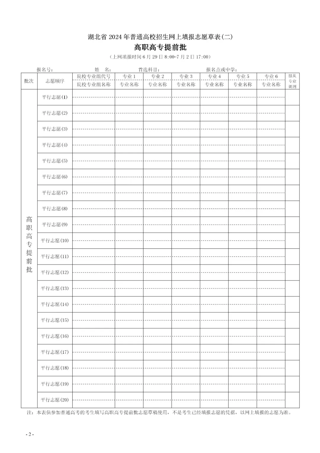 2024年湖北高考自愿填报指南（附自愿表填写样本）