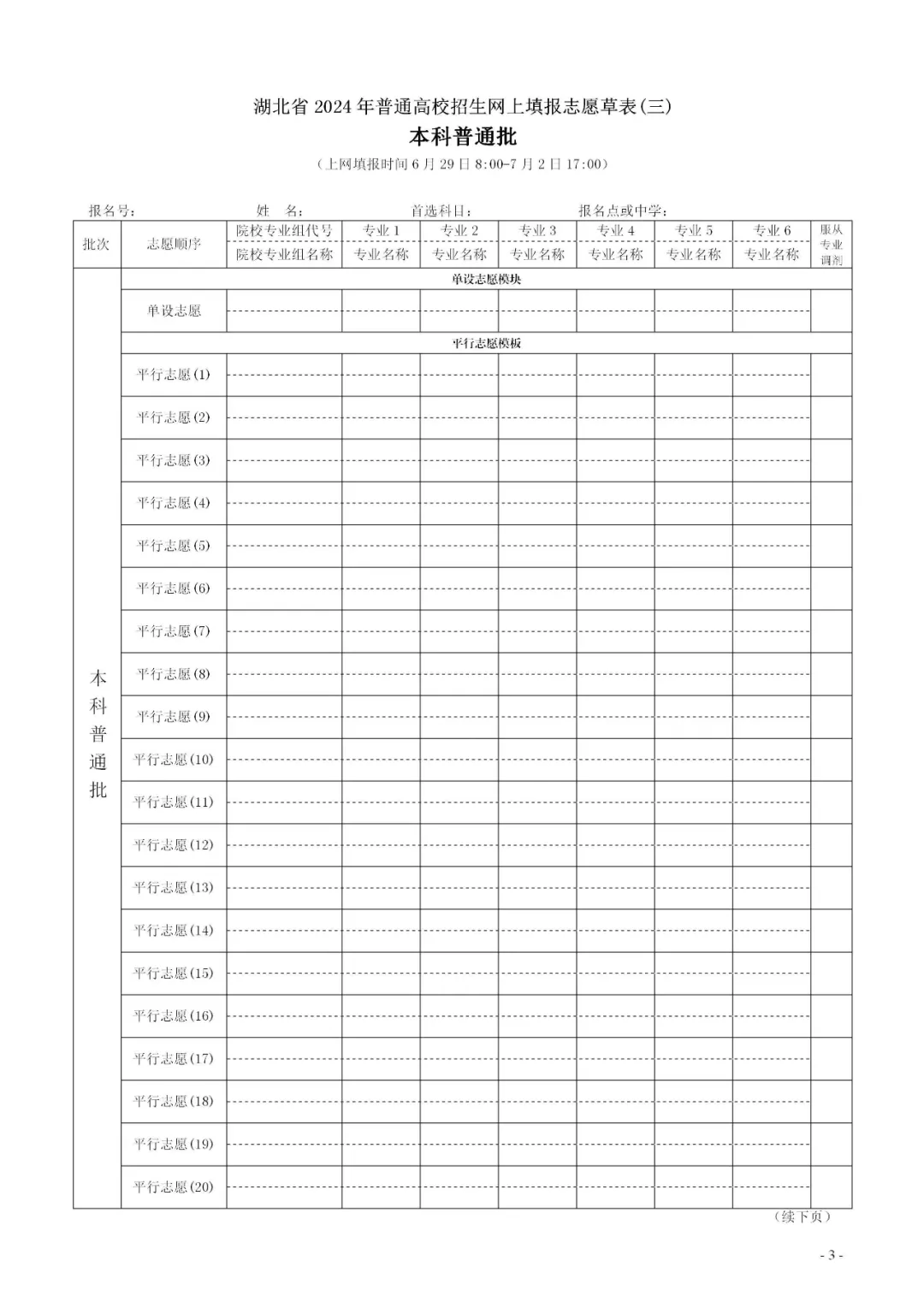 2024年湖北高考自愿填报指南（附自愿表填写样本）