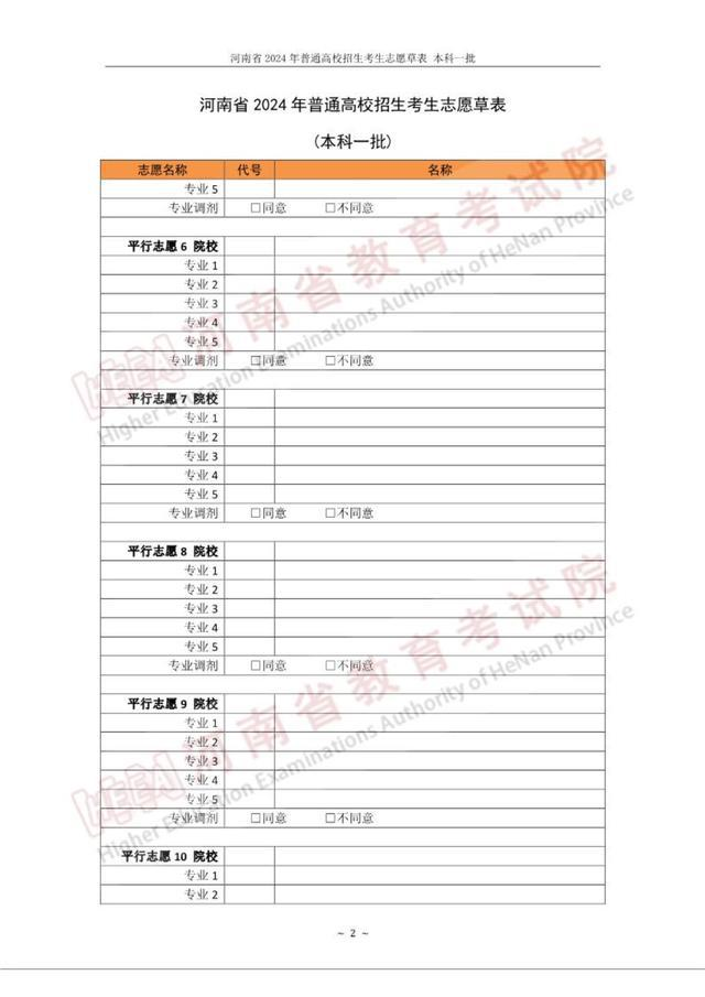 2024年河南高考自愿表填写样本(附填报时候和进口)