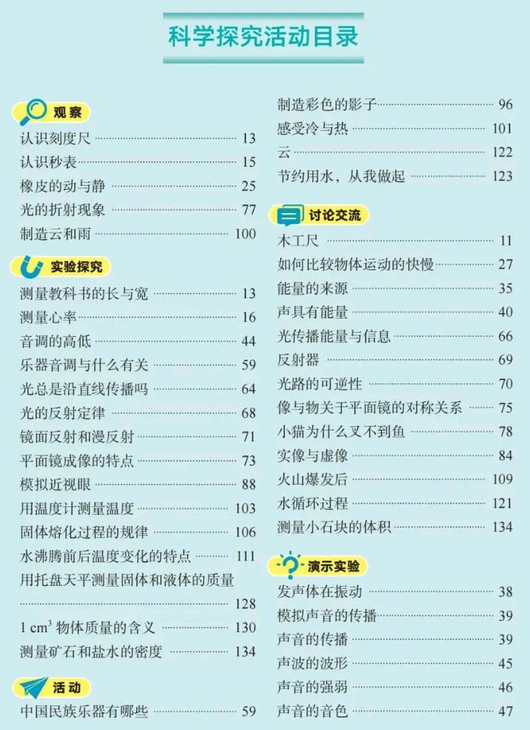 2024年秋教科版八年级物理新讲义有哪些修改变更(附新讲义目次)