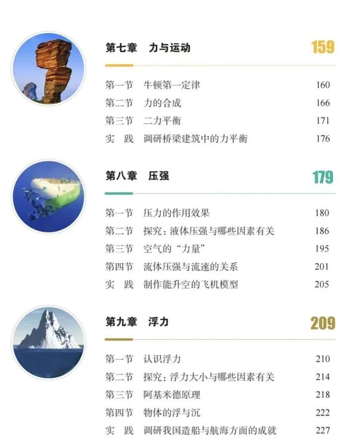 2024年秋沪科版八年级物理新讲义有哪些修转变更(附新讲义目次)