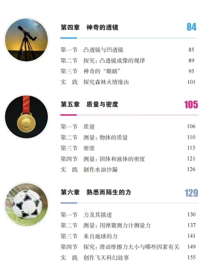 2024年秋沪科版八年级物理新讲义有哪些修转变更(附新讲义目次)