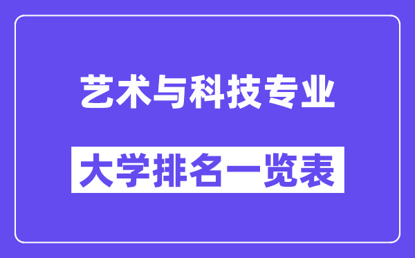天下艺术与科技专业大学排名一览表（最新排行榜）