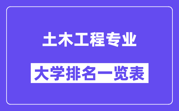 天下土木匠程专业大学排名一览表(最新排行榜)