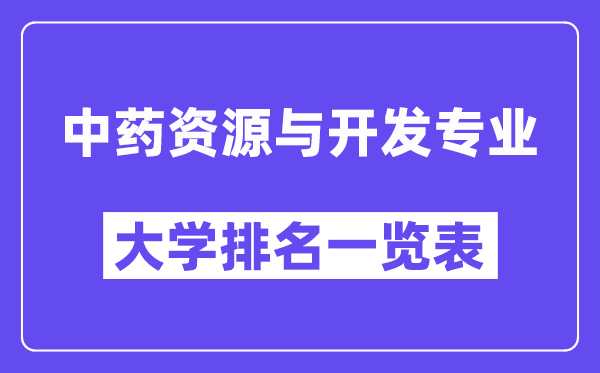天下中药资本与开辟专业大学排名一览表（最新排行榜）