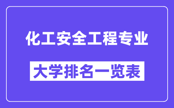 天下化工宁静工程专业大学排名一览表（最新排行榜）