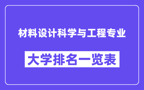 天下资料设想迷信与工程专业大学排名一览表(最新排行榜)