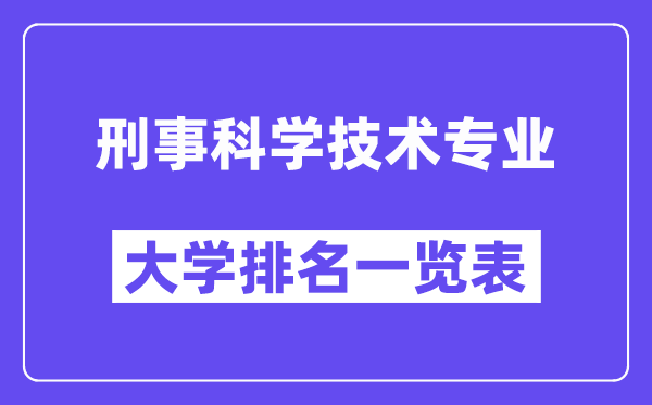 天下刑事迷信手艺专业大学排名一览表（最新排行榜）