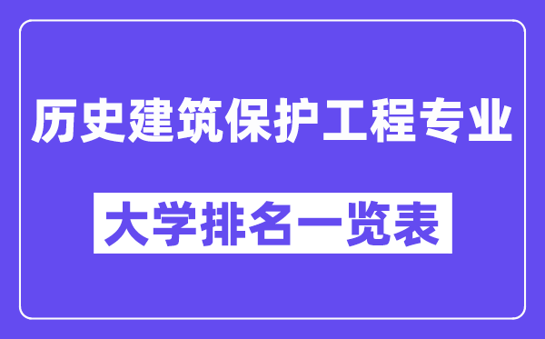 天下汗青优游掩护工程专业大学排名一览表（最新排行榜）