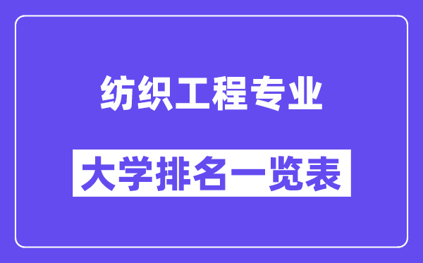 天下纺织工程专业大学排名一览表（最新排行榜）