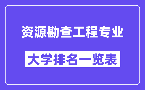 天下资本勘查工程专业大学排名一览表（最新排行榜）