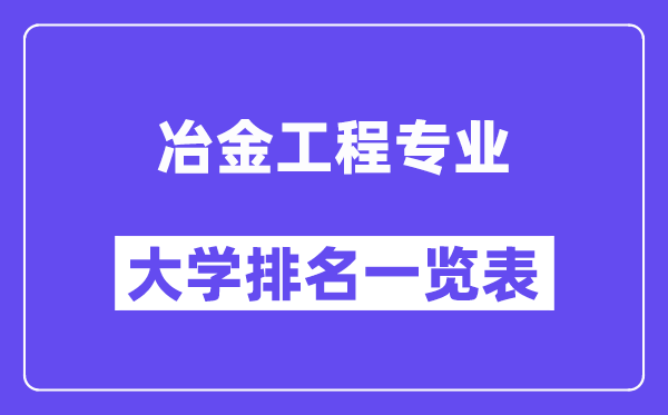 天下冶金工程专业大学排名一览表(最新排行榜)