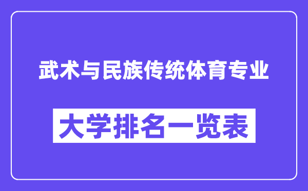 天下技击与民族传统体育专业大学排名一览表（最新排行榜）