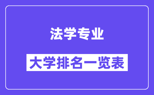 天下法学专业大学排名一览表（最新排行榜）