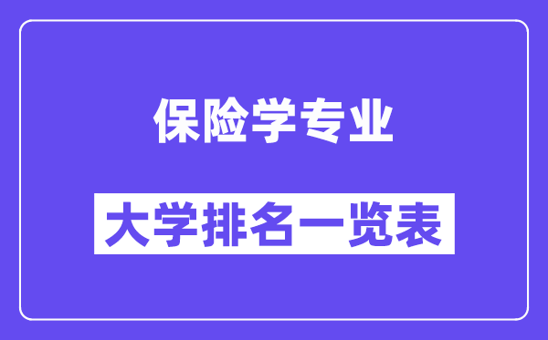 天下保险学专业大学排名一览表(最新排行榜)