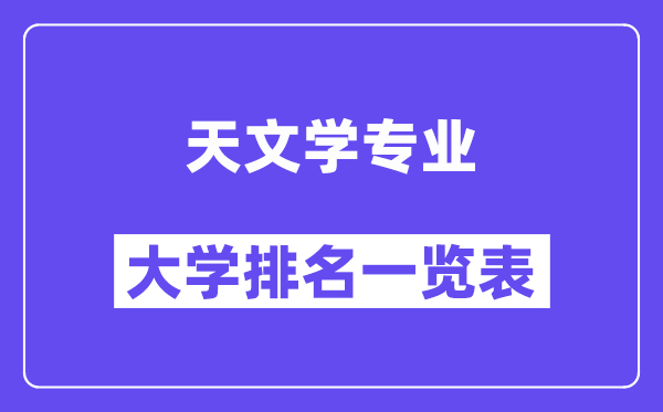 天下地舆学专业大学排名一览表（最新排行榜）