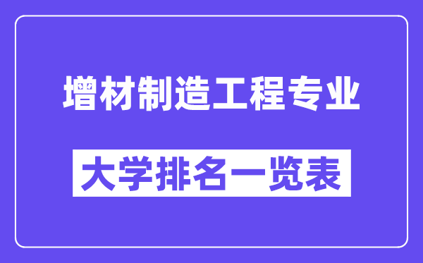 天下增材制作工程专业大学排名一览表(最新排行榜)