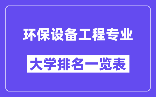 天下环保装备工程专业大学排名一览表(最新排行榜)