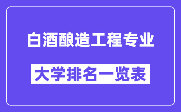 天下白酒酿造工程专业大学排名一览表(最新排行榜)