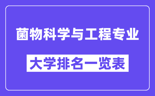 天下菌物迷信与工程专业大学排名一览表(最新排行榜)