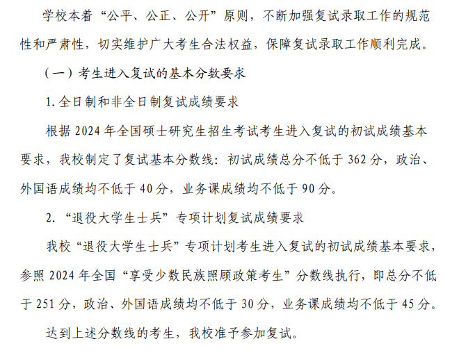 2025年山东艺术学院研讨生分数线一览表（含2024年积年）