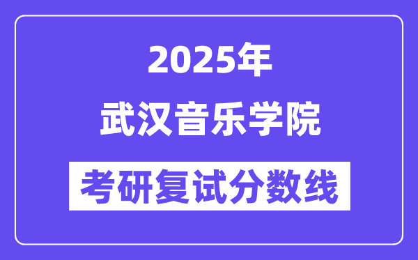 2025优游音乐学院考研复试分数线一览表