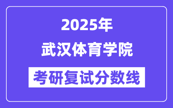 2025优游体育学院考研复试分数线一览表