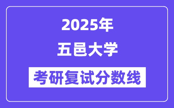 2025五邑大学考研复试分数线一览表
