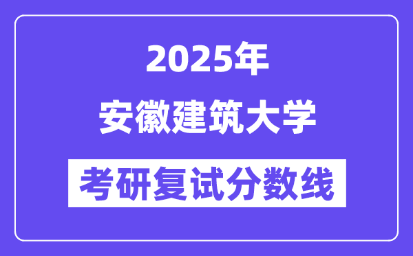 2025安徽优游大学考研复试分数线一览表