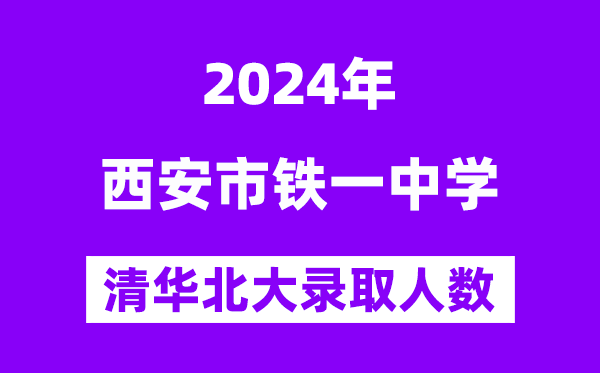 2024年西安铁一中考入清华北大人数是几多?附积年分数线