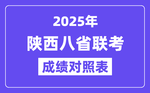 2025八省联考绩就对比:2024陕西高考一分一段表
