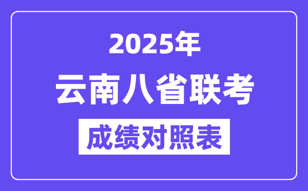 2025八省联考绩就对比:2024云南高考一分一段表