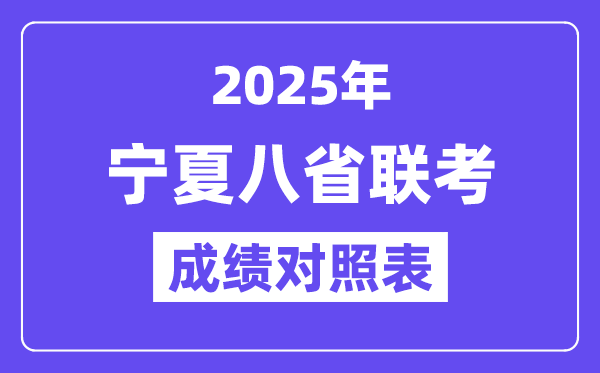 2025八省联考绩就对比:2024宁夏高考一分一段表