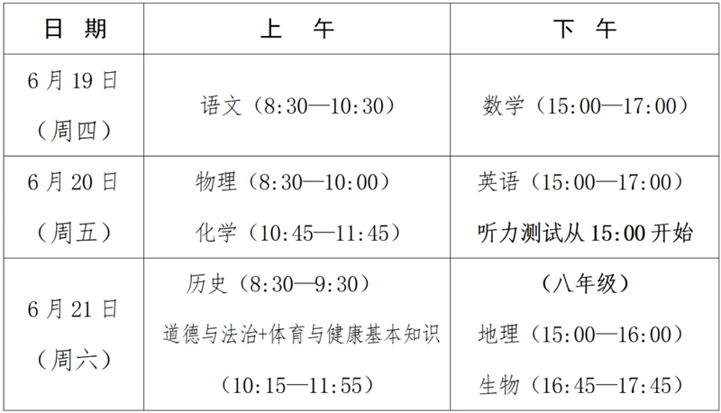 2025年福建各市中考时辰支配一览表(最新汇总)