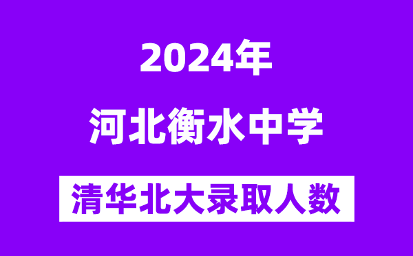 2024年衡水中学考入清华北大人数是几多？附积年分数线