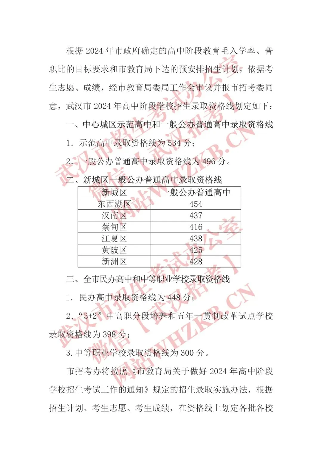 2025年优游中考各高中登科分数线一览表