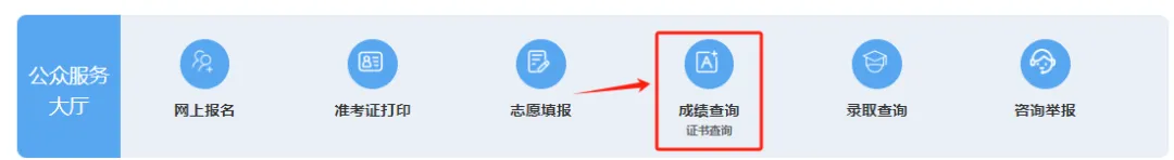 2025乌鲁木齐中考绩绩发布时辰,详细几月几号能够查分?