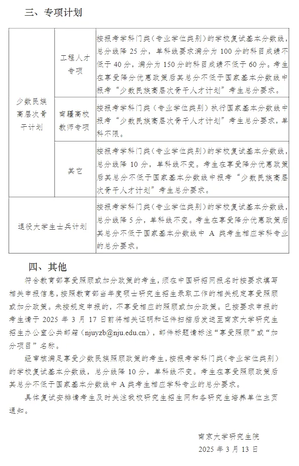 2025年南京大学研讨生分数线一览表（含2024年积年）