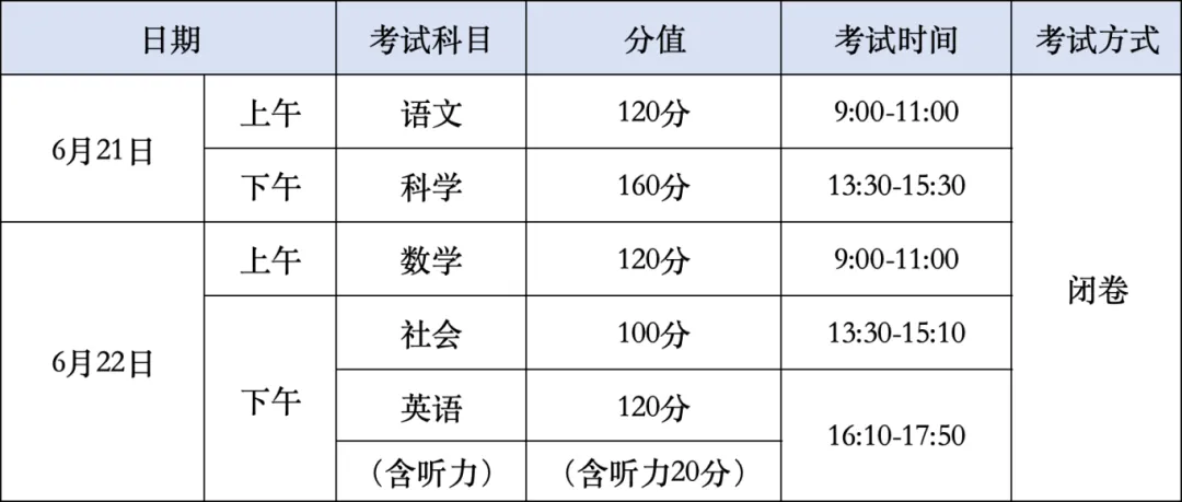 2025浙江各地中考绩绩发布时辰,详细几月几号能够查分?