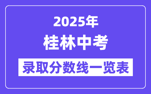 2025年桂林中考各高中登科分数线一览表
