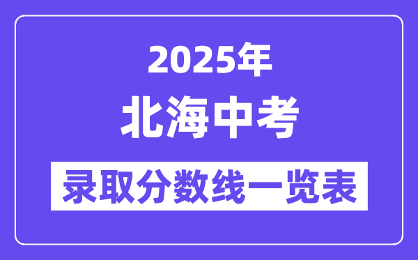2025年北海中考各高中登科分数线一览表