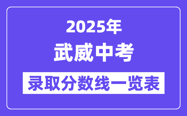 2025年武威中考各高中登科分数线一览表