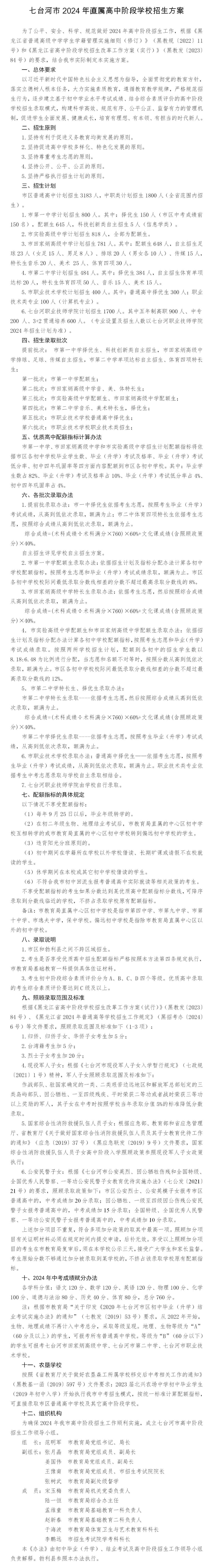 2025年七台河中考各高中登科分数线一览表