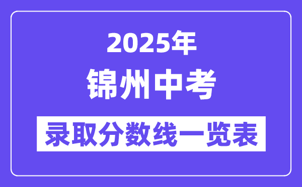 2025年锦州中考各高中登科分数线一览表
