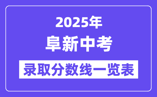 2025年阜新中考各高中登科分数线一览表