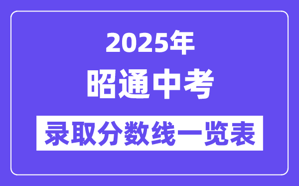 2025年昭通中考各高中登科分数线一览表