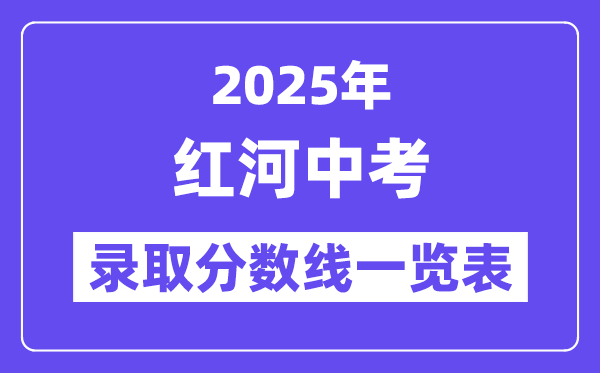 2025年红河州中考各高中登科分数线一览表