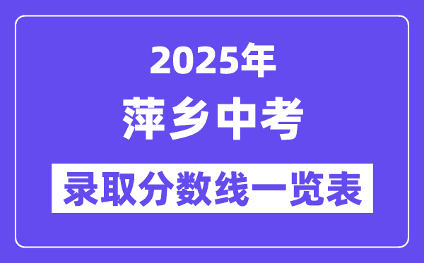 2025年萍乡中考各高中登科分数线一览表